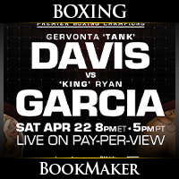 Gervonta Davis vs. Ryan Garcia Boxing Betting